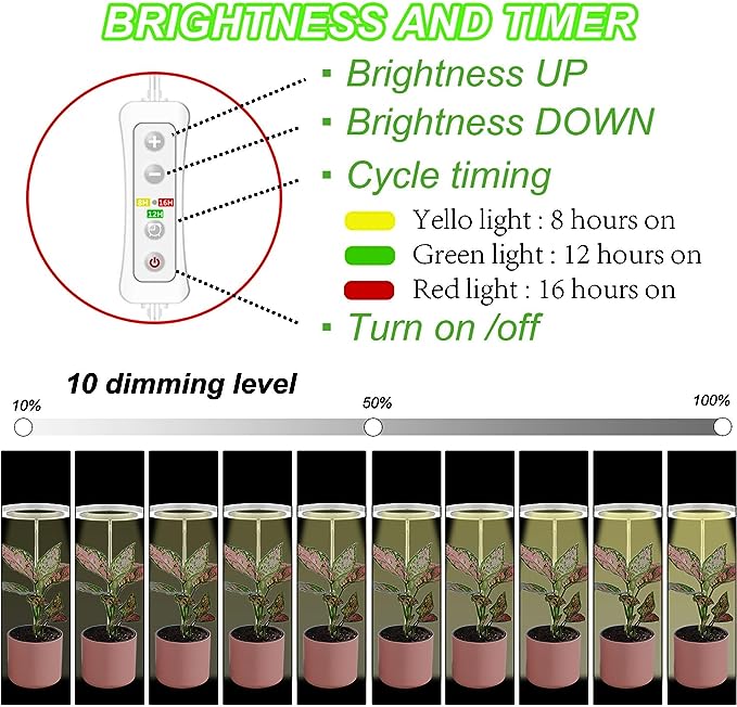 Plant Grow Light,yadoker LED Growing Light Full Spectrum for Indoor Plants,Height Adjustable, Automatic Timer, 5V Low Safe Voltage,Idea for Small Plant Light