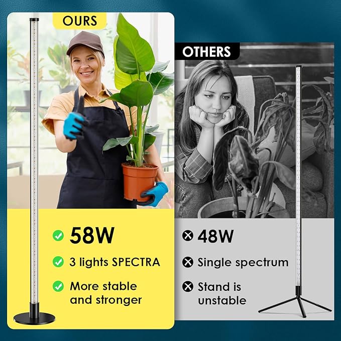 Porikg Paquete de 2 luces de cultivo para plantas de interior, 6000 K 243 luces LED para inicio de semillas con espectro completo, luz de planta de pie de 45 pulgadas de altura, 3 modos de interruptor para cobertura de área amplia en plantas de interior 