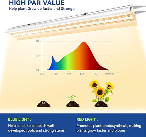 Monios-L T5 LED-Wachstumslicht, 4 Fuß Vollspektrum-Sonnenlichtersatz, integrierte Hochleistungsleuchte mit 60 W und Seilaufhänger für Zimmerpflanzen, Hydrokultur, Setzlinge, Wachsen, Blühen 