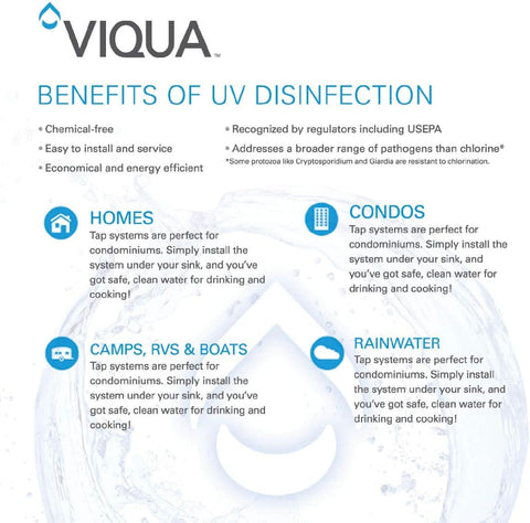VIQUA QS-001 Funda de cuarzo de repuesto UV para el sistema VIQUA VH200 