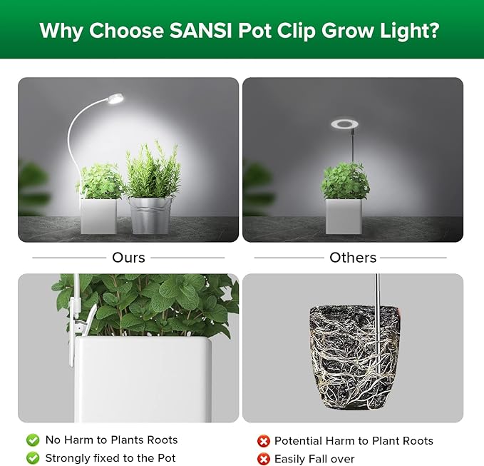SANSI Luces de cultivo para plantas de interior, luces LED para plantas de interior, espectro completo, lámpara de plantas con 4 niveles regulables, encendido automático 3 6 12 horas temporizador para suculentas, plantas pequeñas, blanco, 5 V 