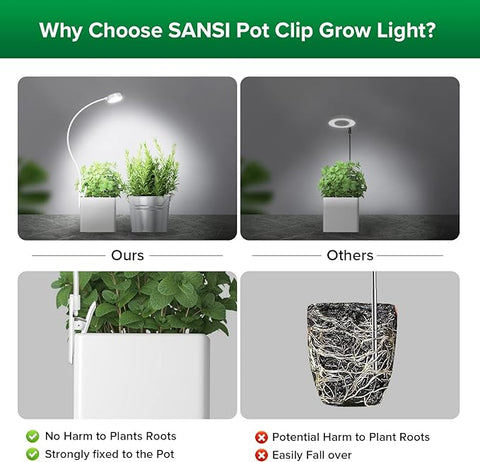 SANSI Luces de cultivo para plantas de interior, luces LED para plantas de interior, espectro completo, lámpara de plantas con 4 niveles regulables, encendido automático 3 6 12 horas temporizador para suculentas, plantas pequeñas, blanco, 5 V 