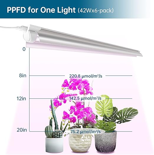 Barrina 4FT T8 Plant Grow Light, 252W(6 x 42W, 1400W Equivalent), Full Spectrum, LED Growing Lamp Fixture for Indoor Plant Growing, with ON/Off Switch & V-Shaped Reflector, Pinkish White, 6-Pack