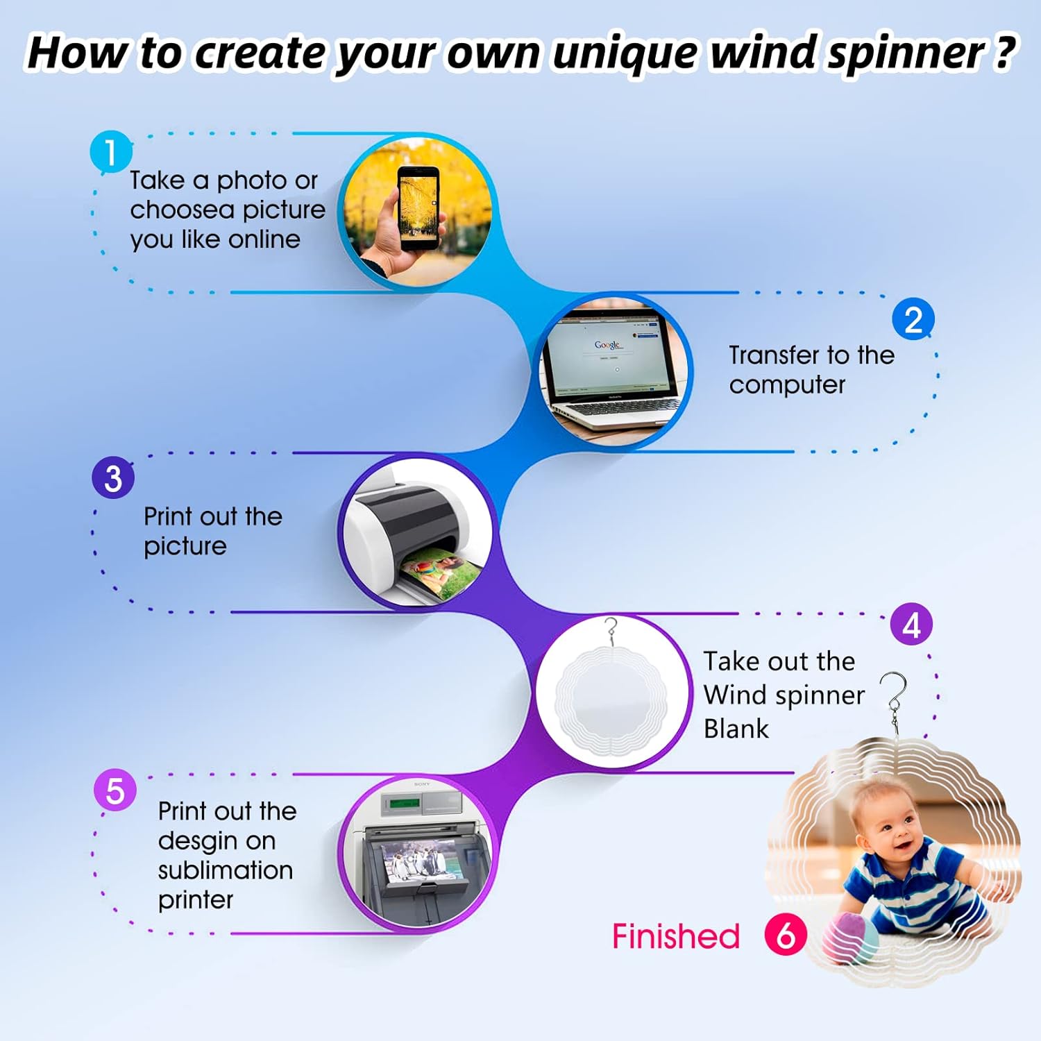 5 Pack Sublimation Wind Spinner Blanks 8 Inch Wind Spinners Sublimation Blanks 3D Aluminum Metal Wind Spinners for Yard and Garden Indoor Outdoor Window Porch Front Door Decoration Round