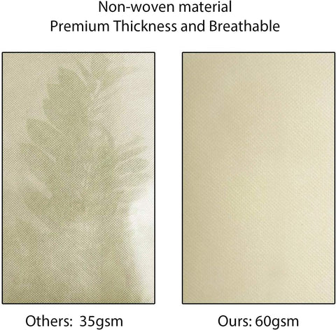 MIXC Plant Covers Freeze Protection, 47.2''×70.8'' Winter Cold Weather Frost Blankets Shrub Jacket with Drawstring Reusable Frost Protection Cloth for Outdoor Plants Fruit Tree Potted (2 Pack)