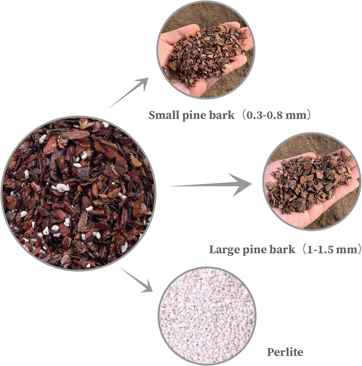 Doter Orchid Potting Mix Orchideenrinde, Mischung aus Kiefernrinde und Perlit, gute Drainage und Wasserspeicherung (1 Quart) 