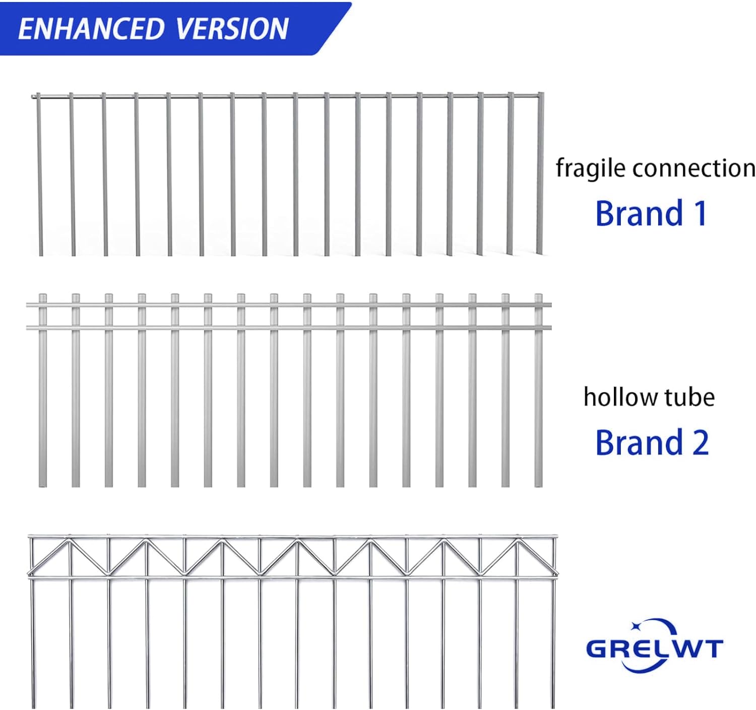 GRELWT 5 Pack 24"L x 15"H Animal Barrier Fence, Underground No Dig Fence, 5.5mm Galvanized Stakes with 2 inch Spacing, Metal Fence Panel for Outdoor Yard Patio, Total 10Ft(L) X 15in(H) Black