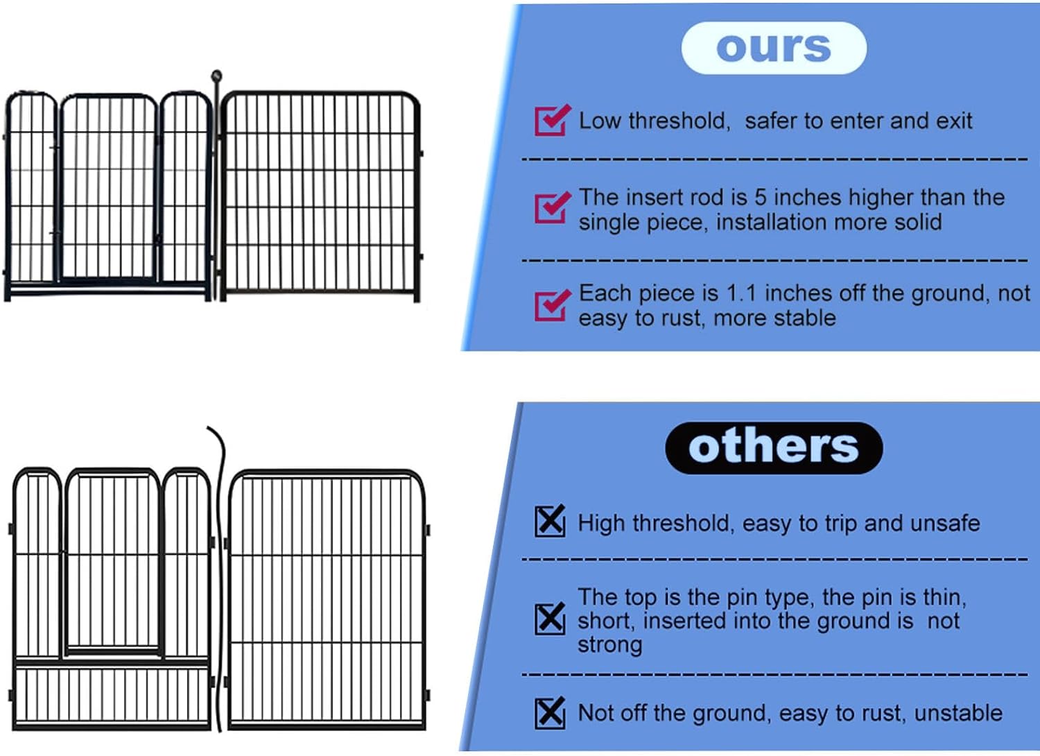 ADAVIN Valla de jardín de metal con puerta de 40 pulgadas de alto x 18 pies de largo, 8 paneles de valla de barrera alta para animales, borde de metal de hierro resistente negro, corral para perros para interiores y exteriores, valla de caravana sin excav