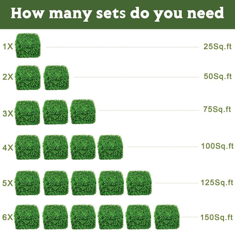 Aboofx Paneles de pared de césped artificial, paquete de 12 paneles de pared de boj de 10 x 10 pulgadas (8.4 pies cuadrados) para decoración de pared interior, paneles de pared de fondo de césped para valla de jardín, pared vegetal, decoración de Navidad