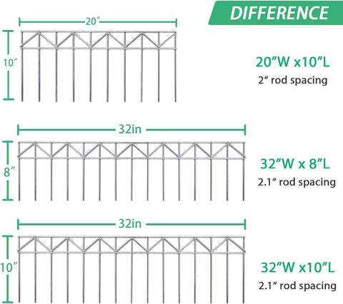 GRELWT 5 Pack 24"L x 15"H Animal Barrier Fence, Underground No Dig Fence, 5.5mm Galvanized Stakes with 2 inch Spacing, Metal Fence Panel for Outdoor Yard Patio, Total 10Ft(L) X 15in(H) Black