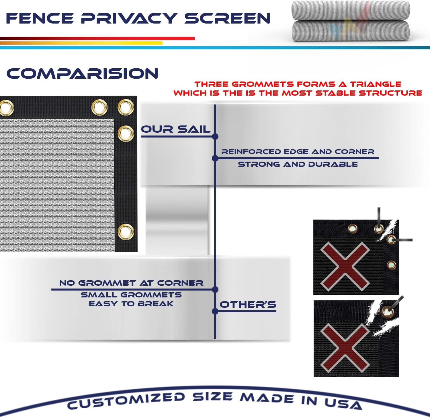 Windscreen4less - Cerca de privacidad resistente de 6 x 50 pies, color negro, ojales de latón, 4.42 onzas por yarda cuadrada, personalizable