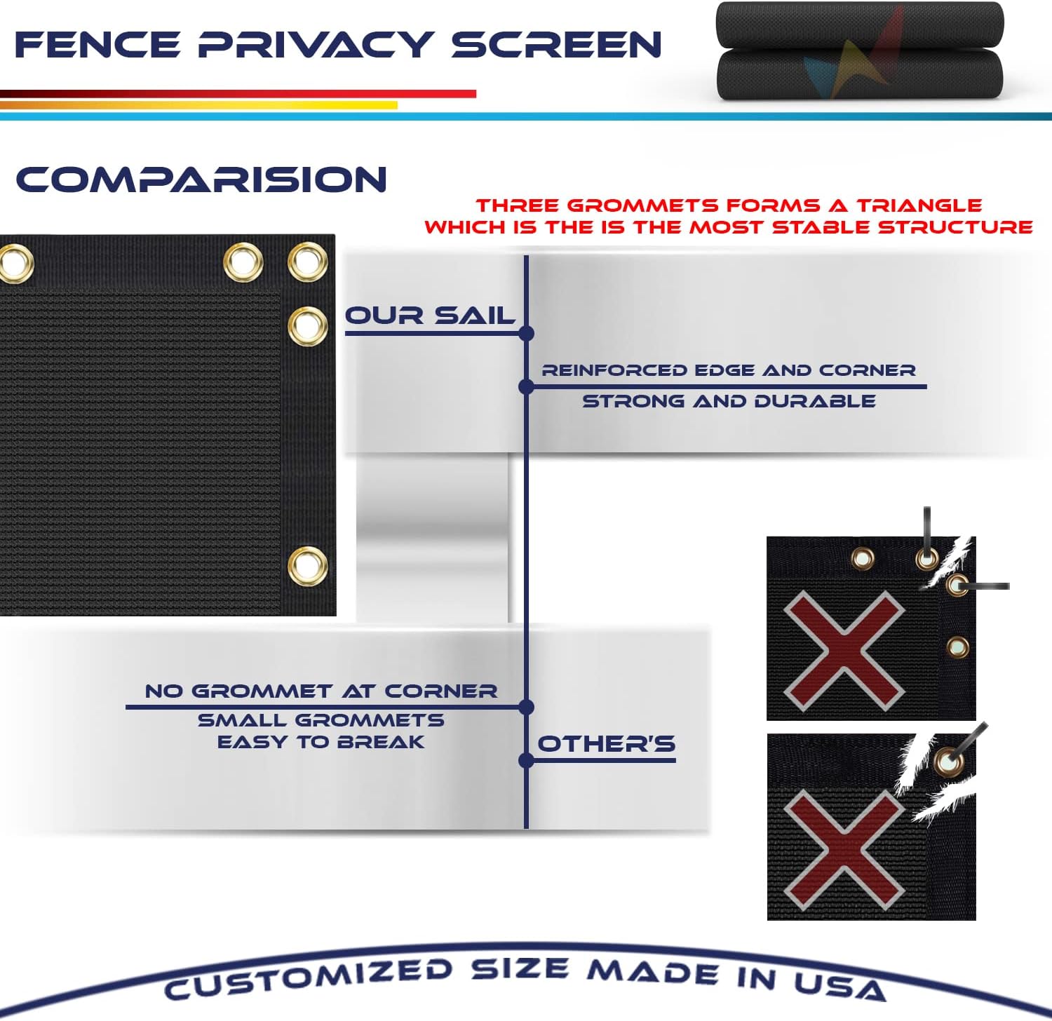 Windscreen4less - Cerca de privacidad resistente de 6 x 50 pies, color negro, ojales de latón, 4.42 onzas por yarda cuadrada, personalizable