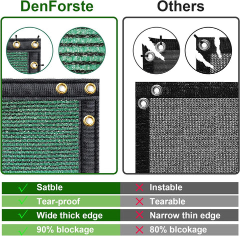 DenForste Rejilla para valla de privacidad de 6 x 50 pies, pantalla de privacidad para exteriores, cubierta de malla de esgrima resistente para jardín, pared, patio trasero